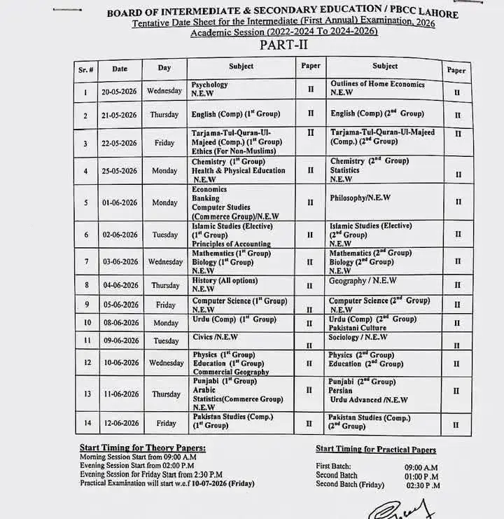 12th Class Date Sheet 2026 Punjab Board